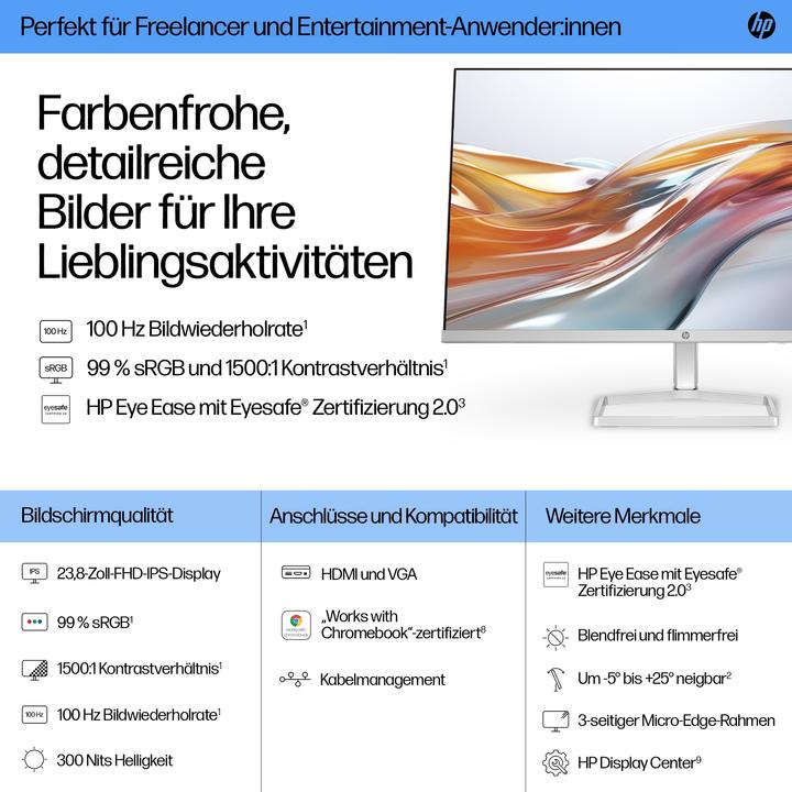 Immagine prodotto HP Series 5 23.8 inch FHD White Monitor - 524sw (1920 x 1080 pixel, 23.80")