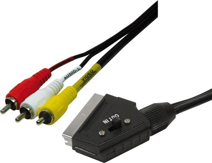 LogiLink Scart — Composite Video (2 m, RCA)