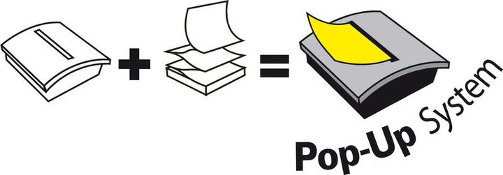 Image du produit Post-it Z-Notes (76 x 76 mm)