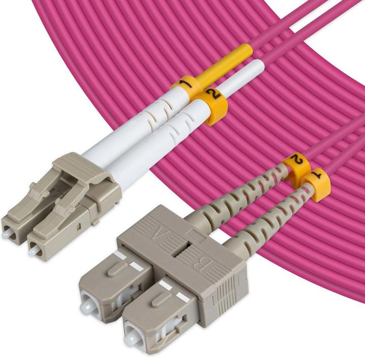 Produktbild MicroConnect Netzwerkkabel (CAT8.1, 3 m)