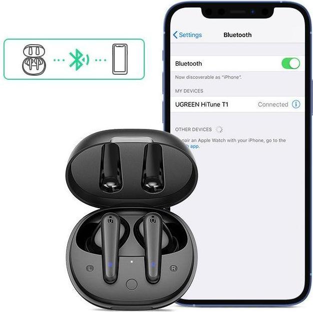 Actual product image Ugreen HiTune T1 True Wireless Earbuds (ANC, 24 h, Wireless)