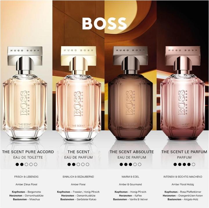 Immagine prodotto BOSS Eau de Parfum (re) (Eau de parfum, 50 ml)
