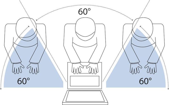 Image du produit V7 Filtre de confidentialité Filtre d'écran (23.58", 16 : 9)