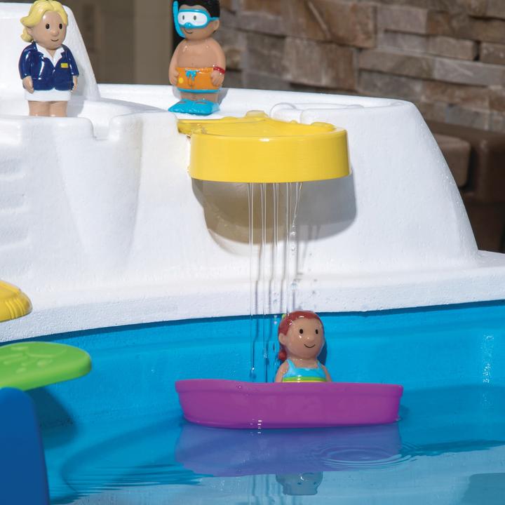 Produktbild Step2 Fiesta Cruise Sand & Water Table