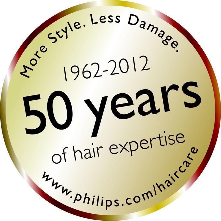 Actual product image Philips Hp8362/00 (Straightening iron)