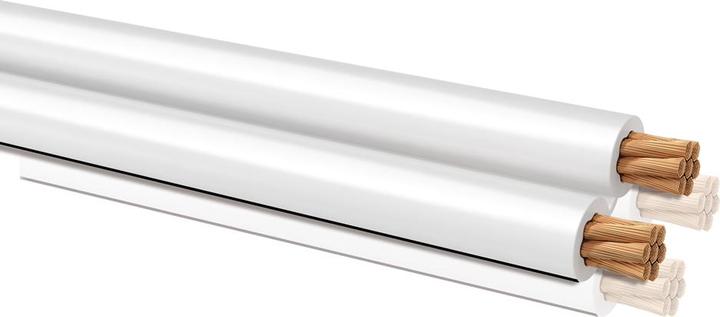 Actual product image Oehlbach SP40 2000 (20 m, 4 mm²)