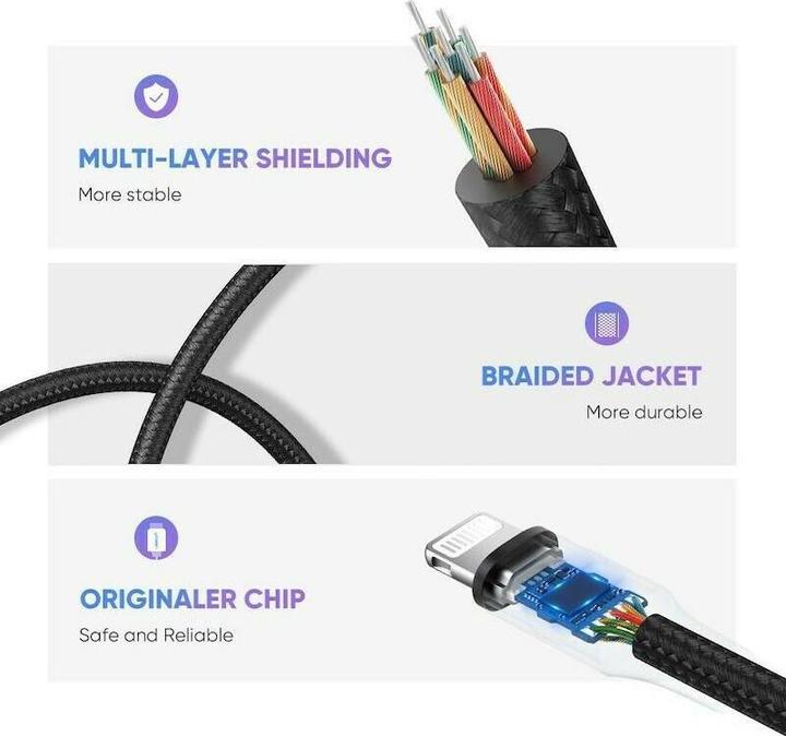 Image du produit Ugreen Adaptateur Lightning vers jack 3,5 mm (Lightning, Prise de 3,5 mm)