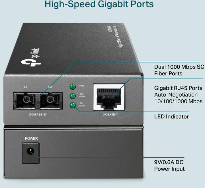 Produktbild TP-Link Mc200cm