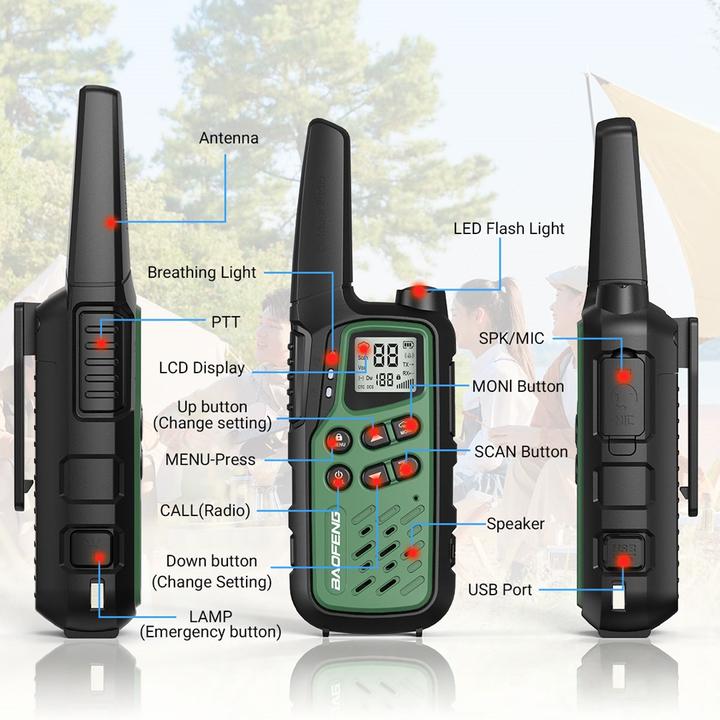Actual product image Baofeng Walkie-Talkie BF-T25E Green (10 km)