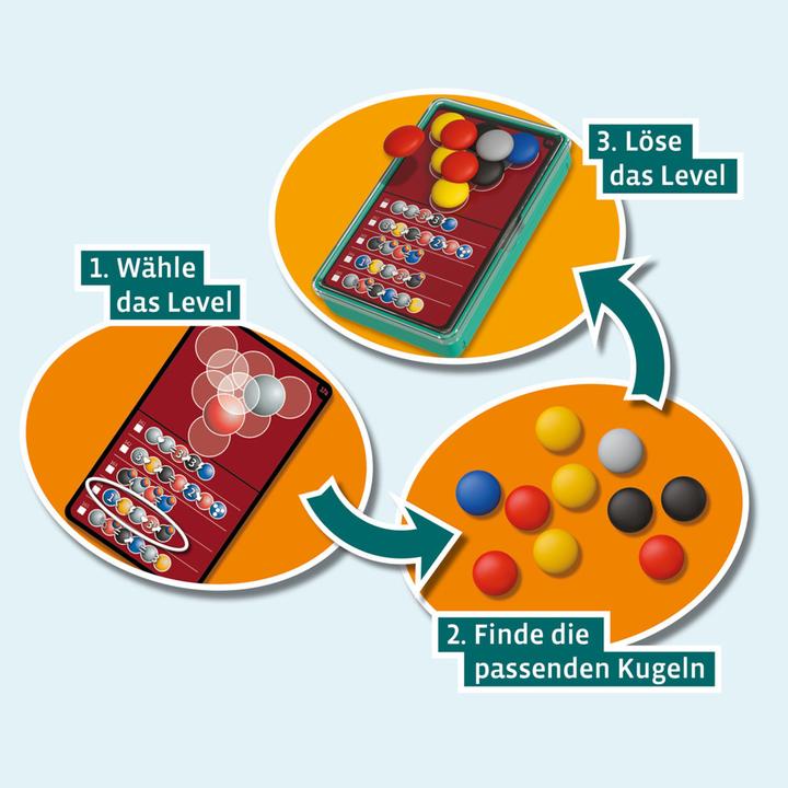 Produktbild Kosmos Dimension Brain Games (Deutsch)