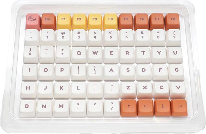 Produktbild Ducky Daisy PBT Dye Sublimation Set - 133 Keycaps