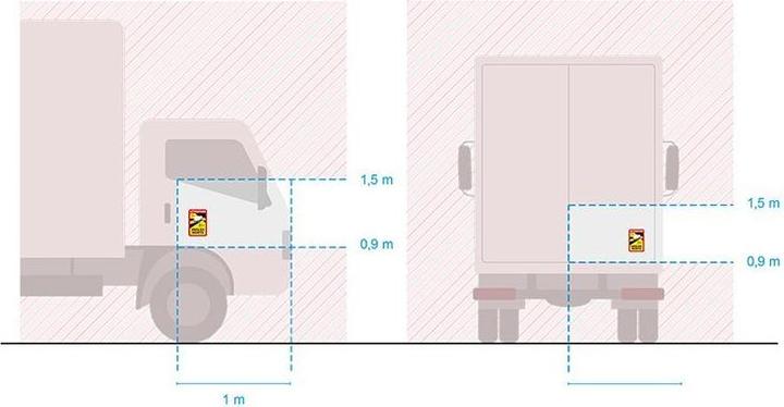 Actual product image ProPlus Magnetic Sticker "Attention Angles Morts!" TRUCK