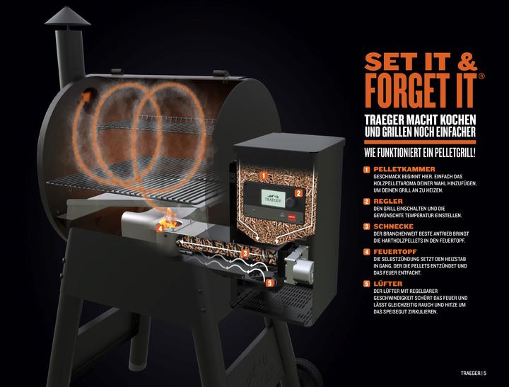 Immagine prodotto Traeger Pro 780