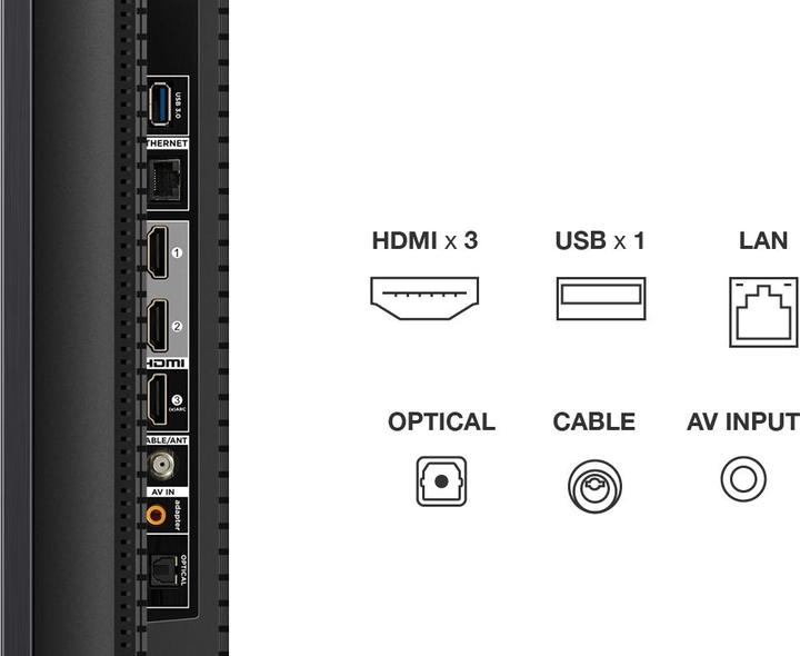 Actual product image TCL 65C655 Pro (65", QLED, 4K, 2024)