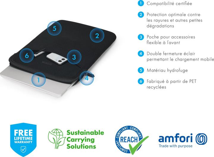 Actual product image Dicota Eco Slim L (15", Microsoft)