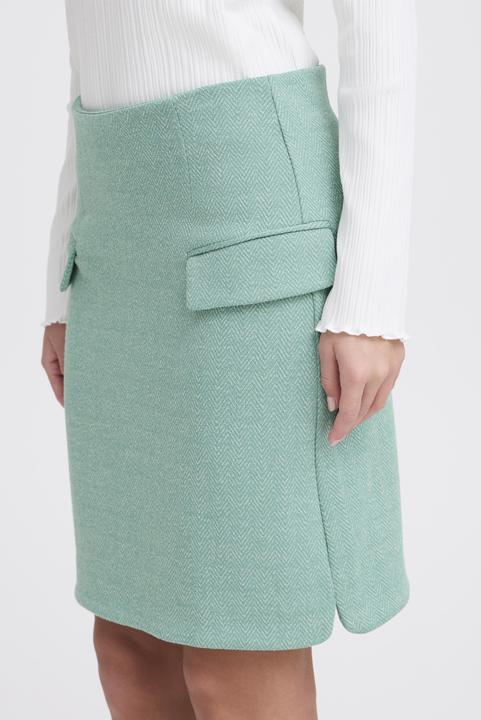 Actual product image Ichi Kate SK5 (S)