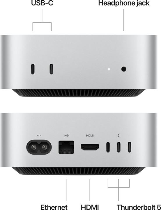 Produktbild Apple Mac Mini – 2024 (M4 Pro, 48 GB, 1000 GB, Apple M4 Pro 16-Core)