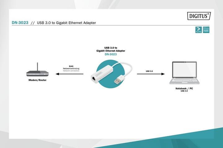 Produktbild Digitus Dn-3023 (USB 3.0, RJ45 (1x))