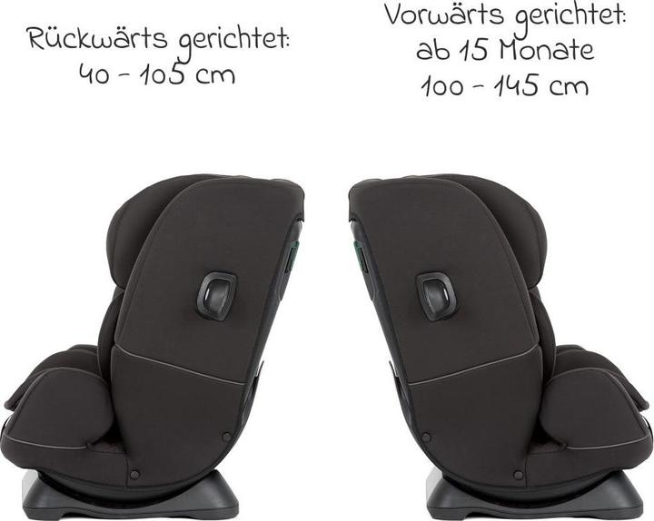 Actual product image Graco SLIMFIT I-SIZE R129 (Child seat, ECE R129/i-Size Standard)