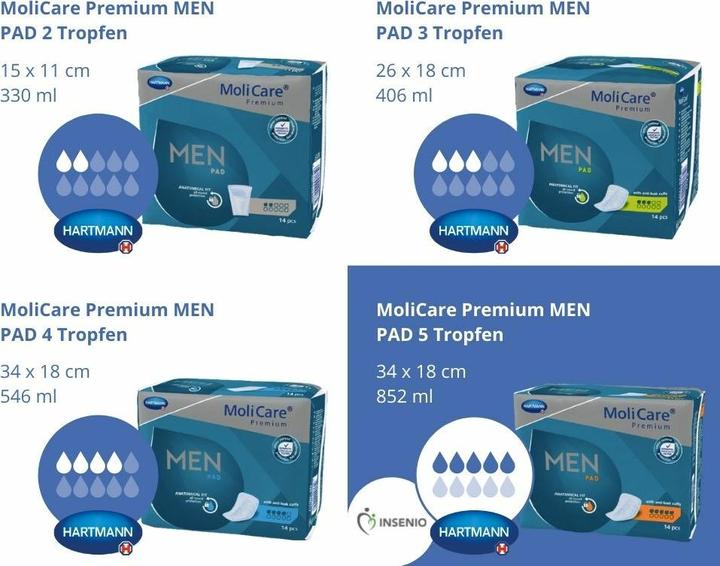 Image du produit MoliCare Pad Homme 5 gouttes (14 x, M)