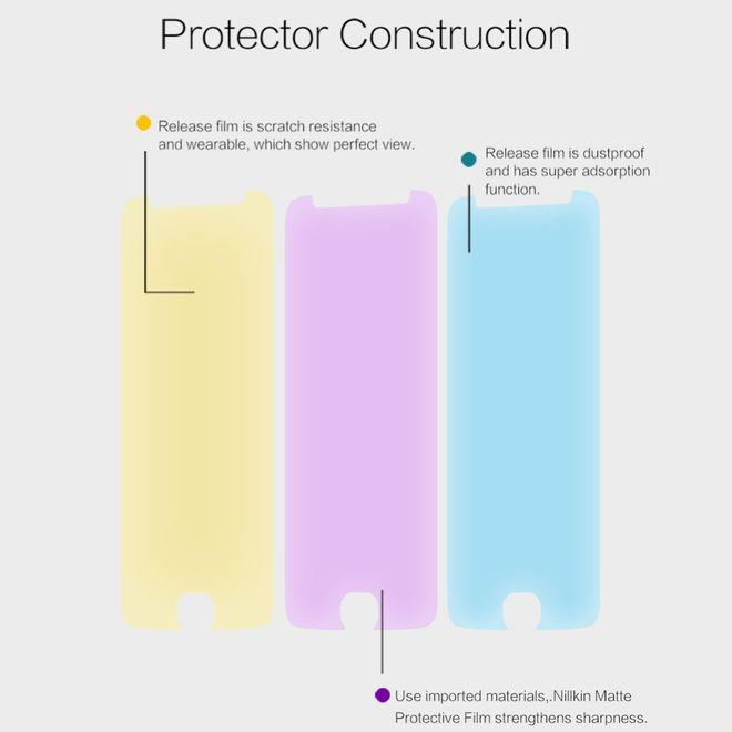 Actual product image Nillkin Matte Series (1 Piece, Motorola Moto G5S)