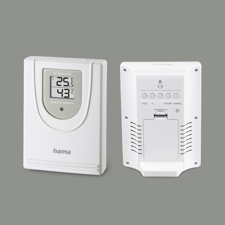 Actual product image Hama EWS-3200