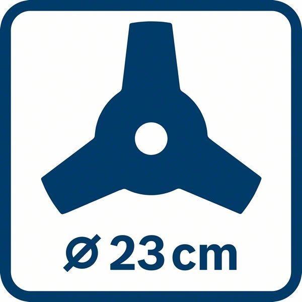 Actual product image Bosch Professional GFR 18V-23 solo (Trim line)