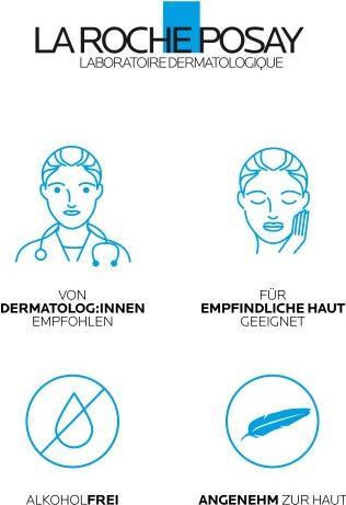 Image du produit La Roche Posay Lipikar Urea 30% (Gel pour le corps, 50 ml)