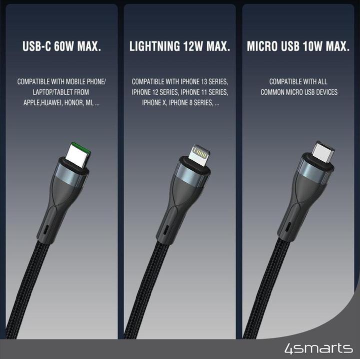 Produktbild 4smarts 3in1 (1.50 m, USB 2.0)