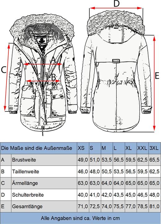 Produktbild Marikoo Grinsekatze (XS)