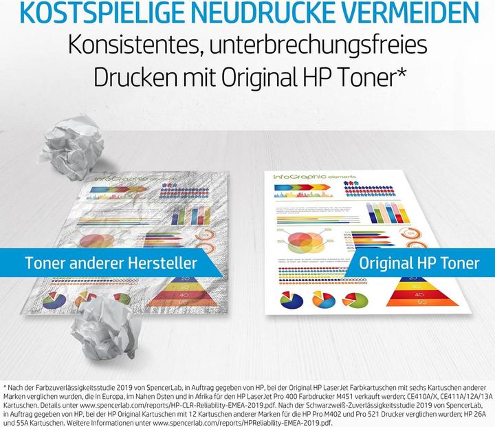 Immagine prodotto HP 207A (M)