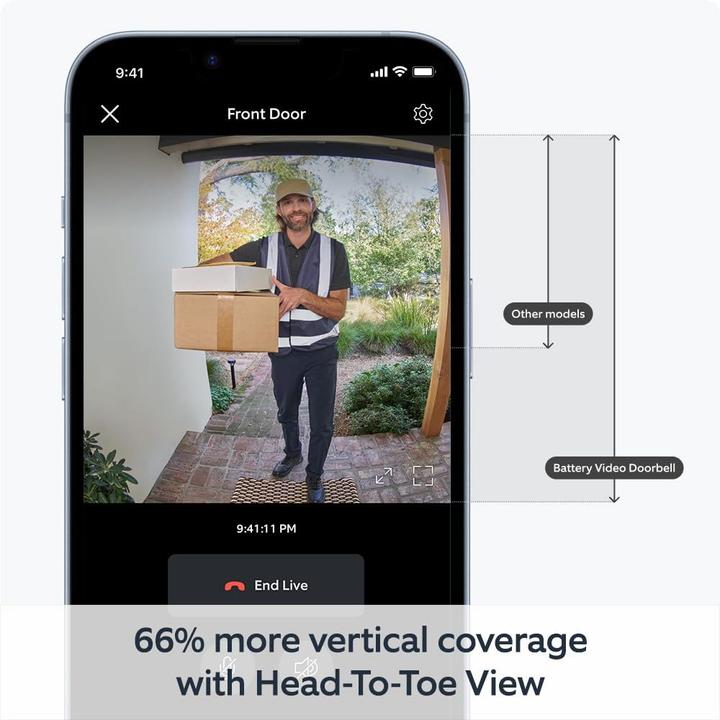 Actual product image Ring Video Doorbell (Wireless)