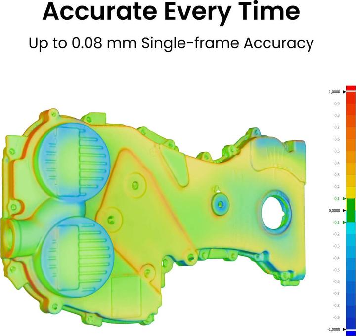 Actual product image Revopoint POP 3 Plus 3D Scanner