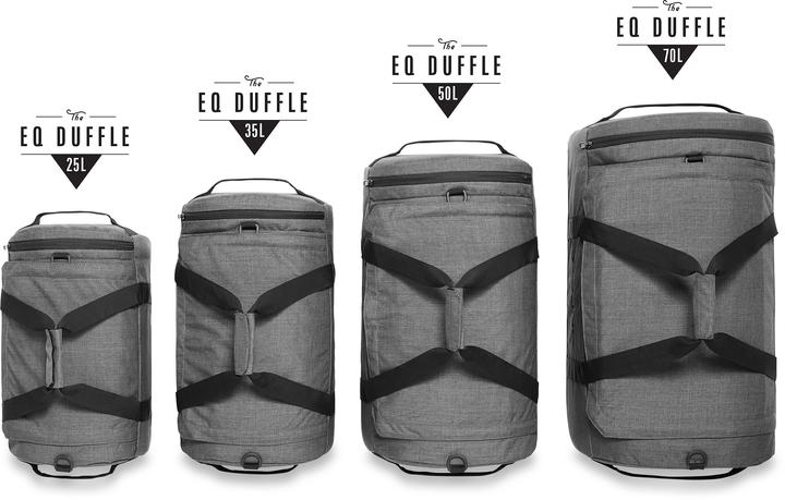 Actual product image Dakine EQ DUFFLE 25L (25 l)