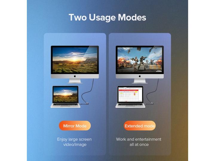 Actual product image Ugreen HDMI to (Mini DP, 10 cm)