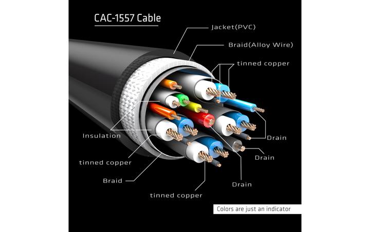 Image du produit Club 3D USB Typ C — DisplayPort (USB-C, 180 cm)