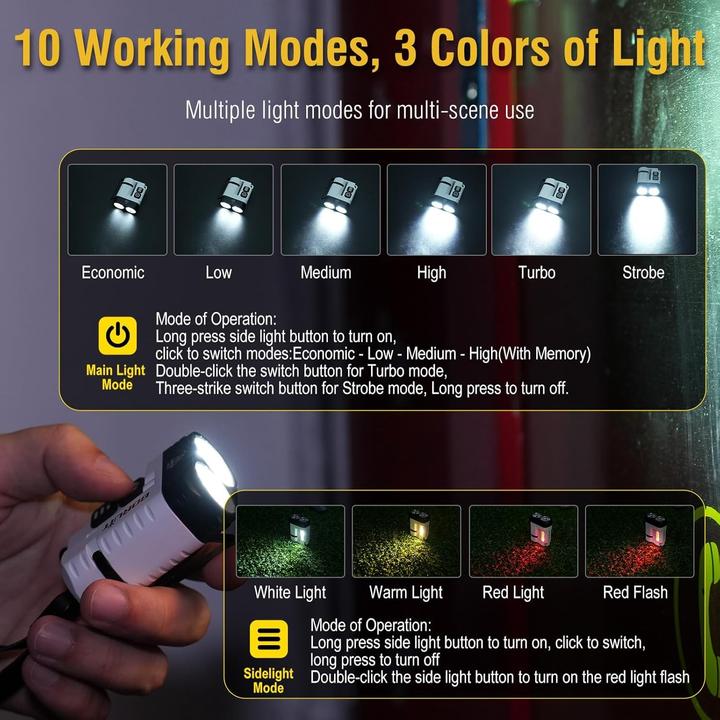 Produktbild Boruit U6 Magnetische Mini-Taschenlampe - wasserdicht - Multifunktion (1600 Lumen )
