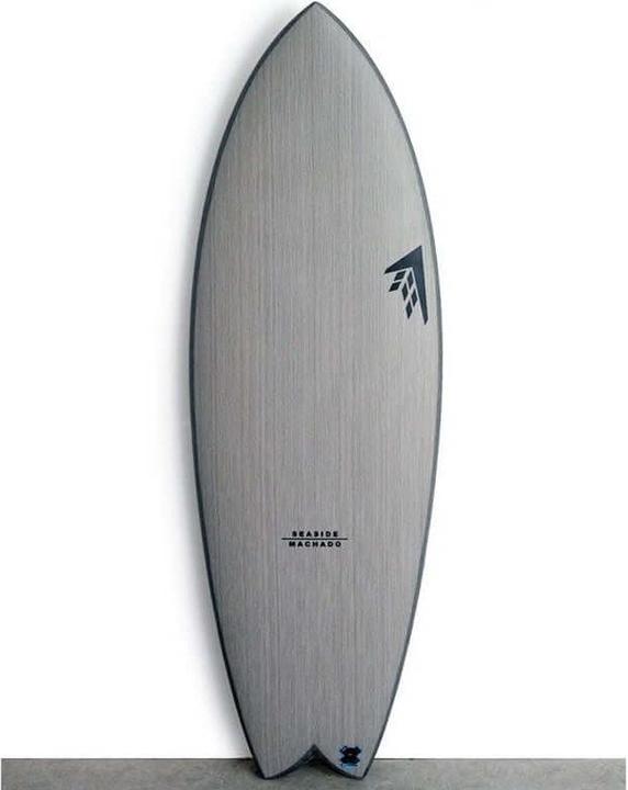 FireWire Volcanic Seaside Futures
