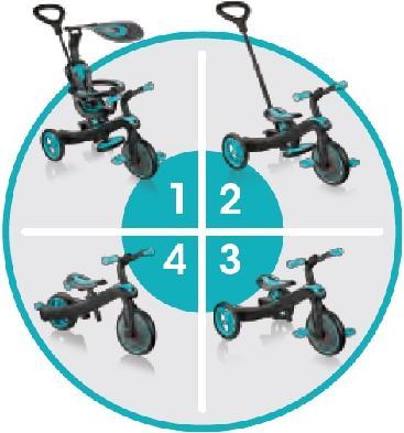 Produktbild Globber Explorer 4 in 1
