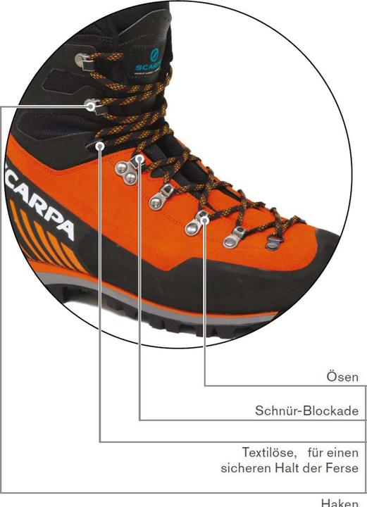 Immagine prodotto Scarpa Mont Blanc Pro GTX Schuhe (37.5)
