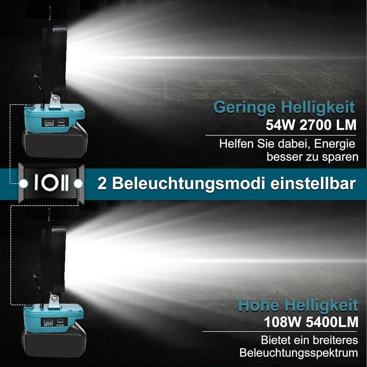 Actual product image Gzyz Akku-LED-Arbeitsleuchte (5400 lm)
