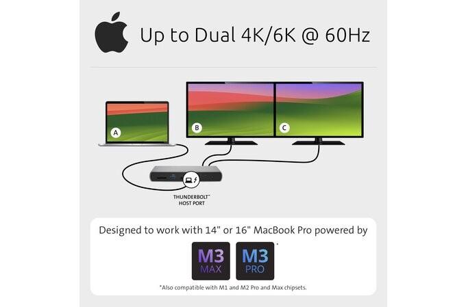 Immagine prodotto Kensington SD5760T (USB-C, 12 Porti)