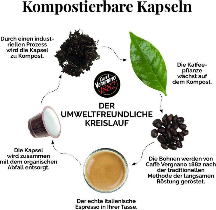 Immagine prodotto Caffè Vergnano Arabica (1 x Porta.)