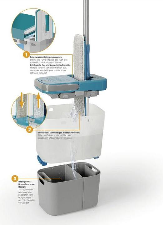 Actual product image Livington Everclean Mop (1 pcs.)