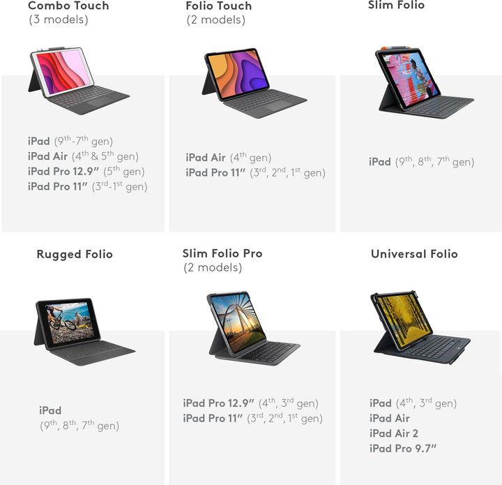 Produktbild Logitech Combo Touch (CH, iPad Pro 12.9 2021 (5. Gen), iPad Pro 12.9 2022 (6. Gen))