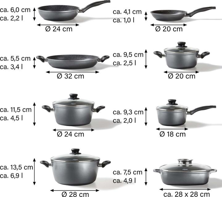 Actual product image Stoneline Cookware set 13 pieces with lids, coated pots, pans Induction suitable (32 cm, Saucepan, Pot, Frying pan, Aluminium)