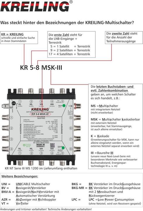 Produktbild Kreiling Multischalter (Multischalter)