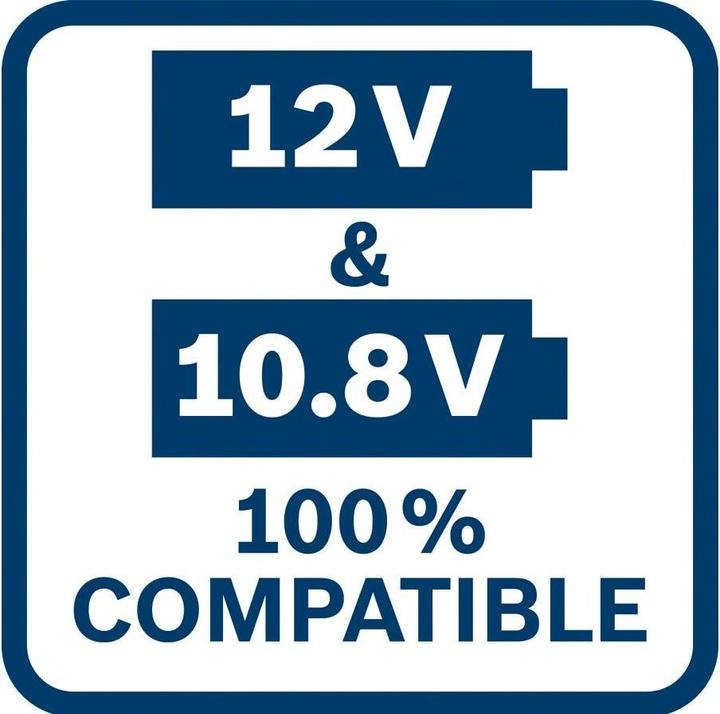 Actual product image Bosch Professional Gks 12v-26
