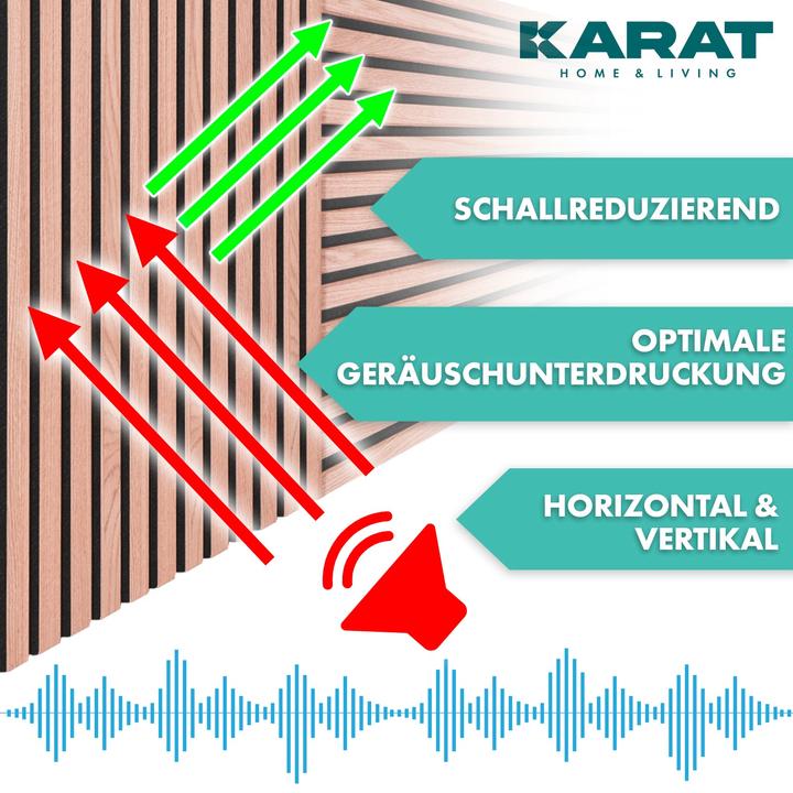 Actual product image Karat Akustikpaneele (118 x 60 cm)