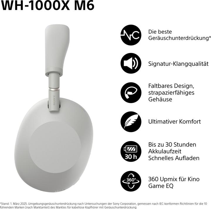 Immagine prodotto Sony WH-1000XM6 (30 h, Senza fili, Cablato)